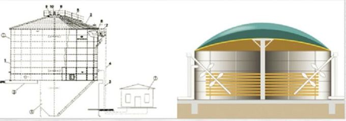 EPC USR/CSTR Proyecto de planta de biogás de fermentación anaeróbica, depósito de biogás de almacenamiento de residuos para energía 0