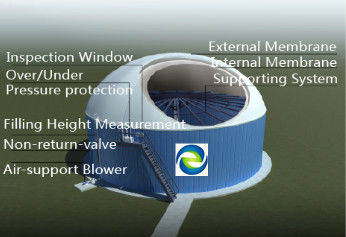 Proyecto EPC llave en mano Planta de energía de biogás con depósito de vidrio de digestor anaeróbico fundido a acero 4